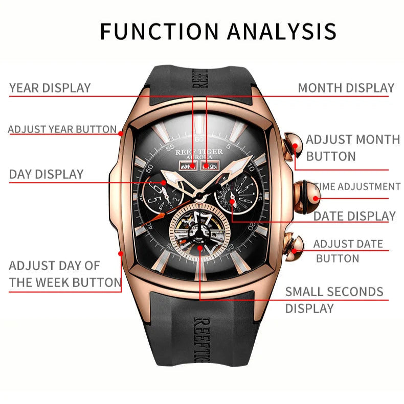 Watches with different color and design options and a detailed function analysis of a watch.