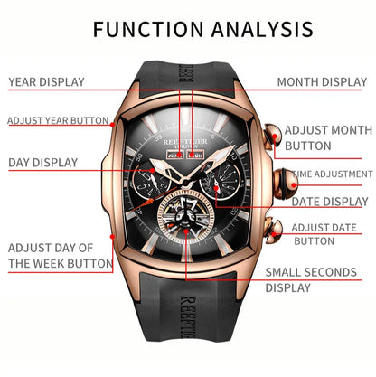 Watches with different color and design options and a detailed function analysis of a watch.